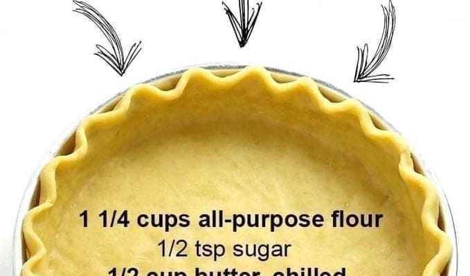 No Fuss Pie Crust
