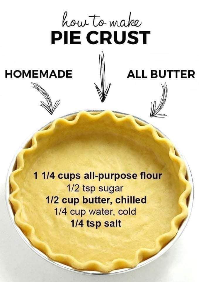 No Fuss Pie Crust