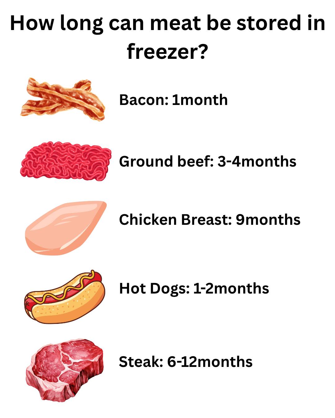 How Long Can You Freeze Meat? A Real-World Guide for Everyday Cooks